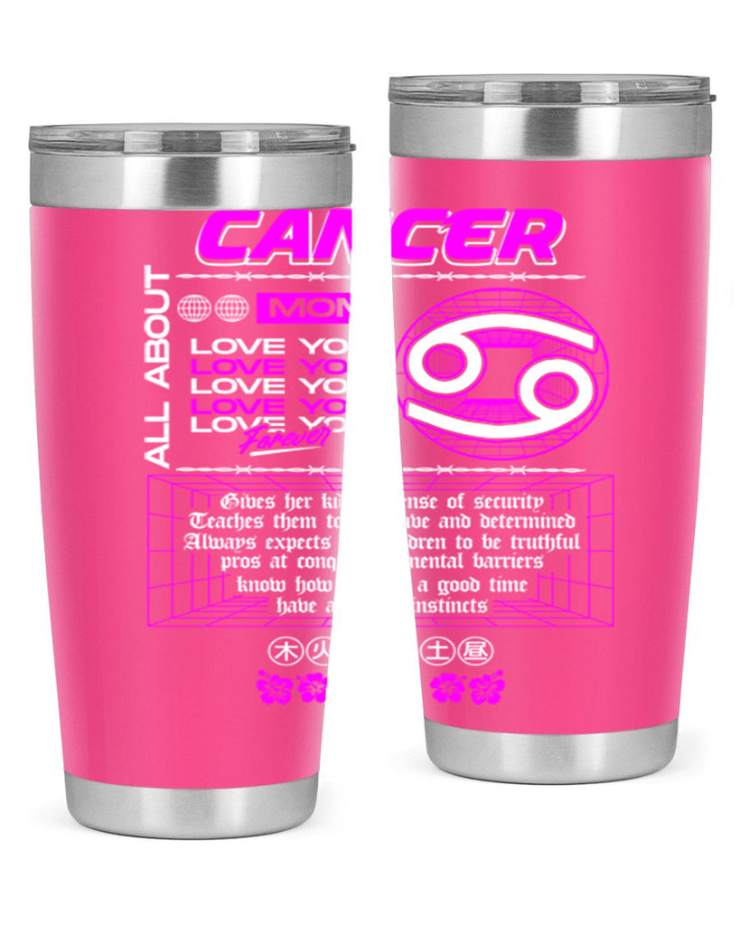 cancer 176#- zodiac- Tumbler
