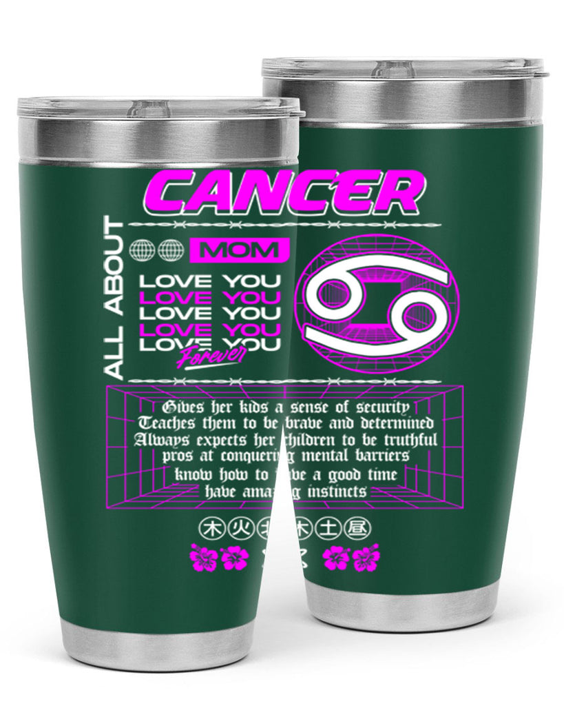 cancer 176#- zodiac- Tumbler