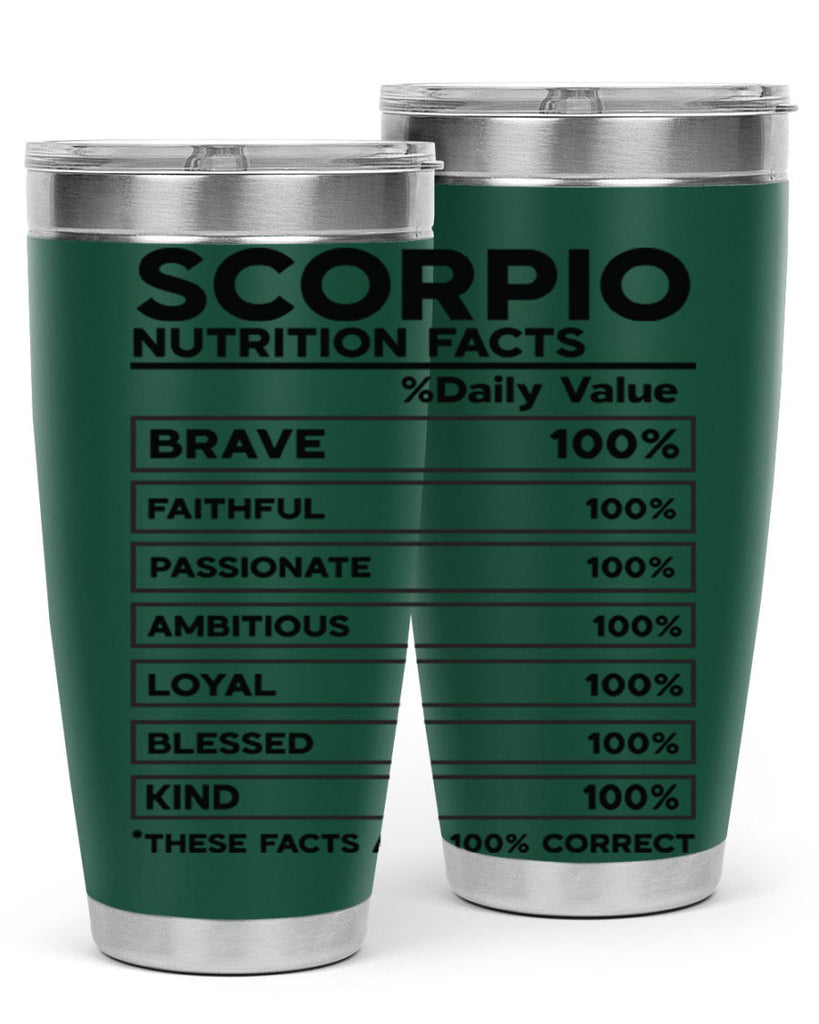 scorpio Nutrition Facts 434#- zodiac- Tumbler