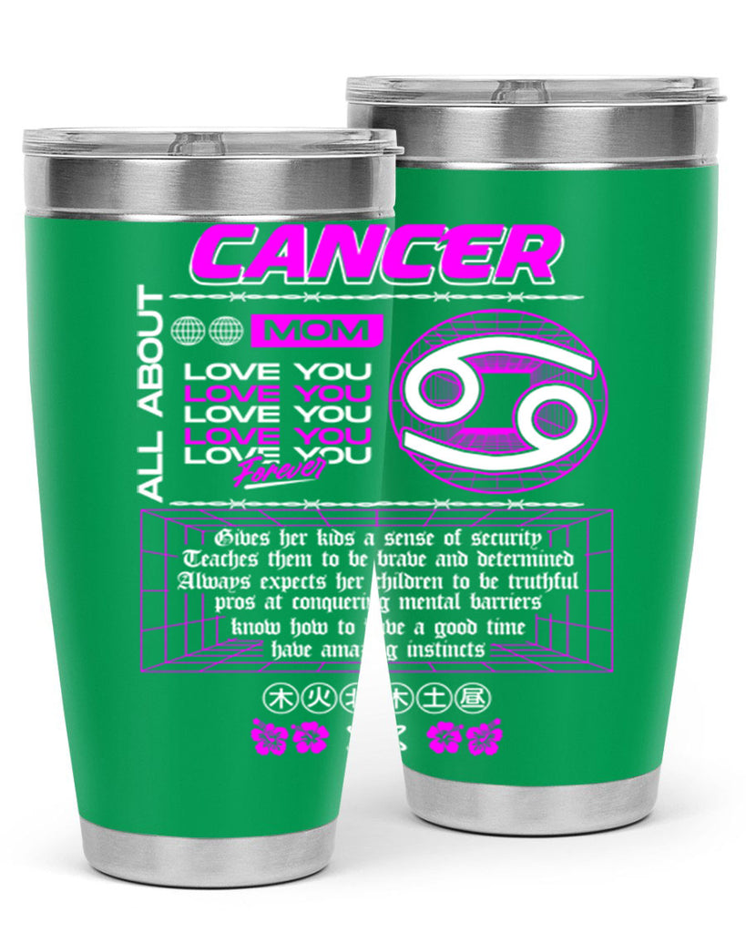 cancer 176#- zodiac- Tumbler