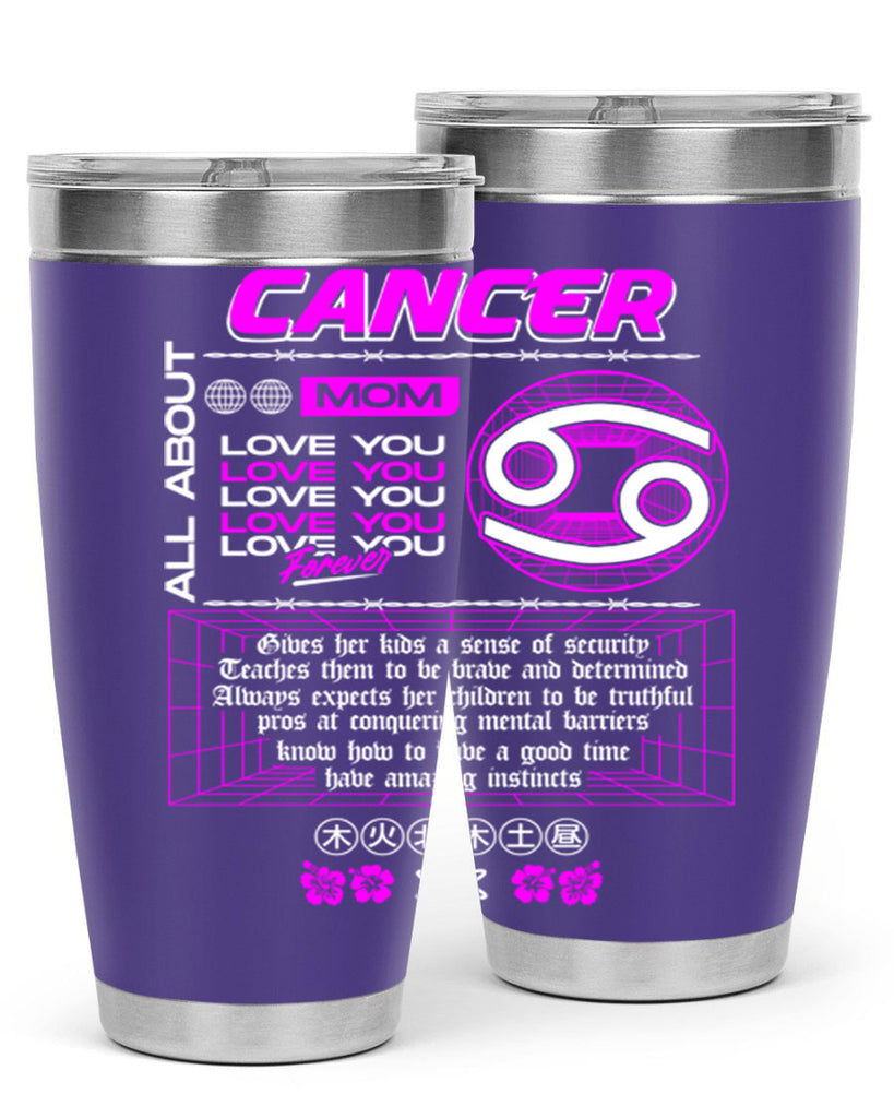 cancer 176#- zodiac- Tumbler