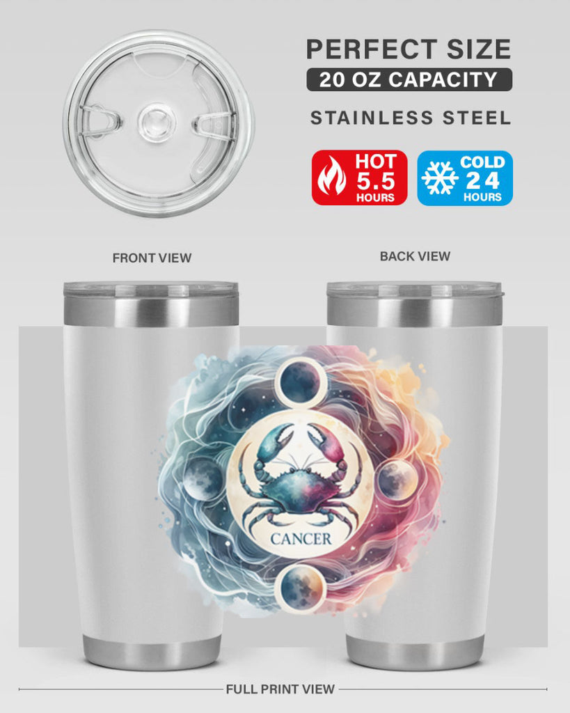 cancer 168#- zodiac- Tumbler