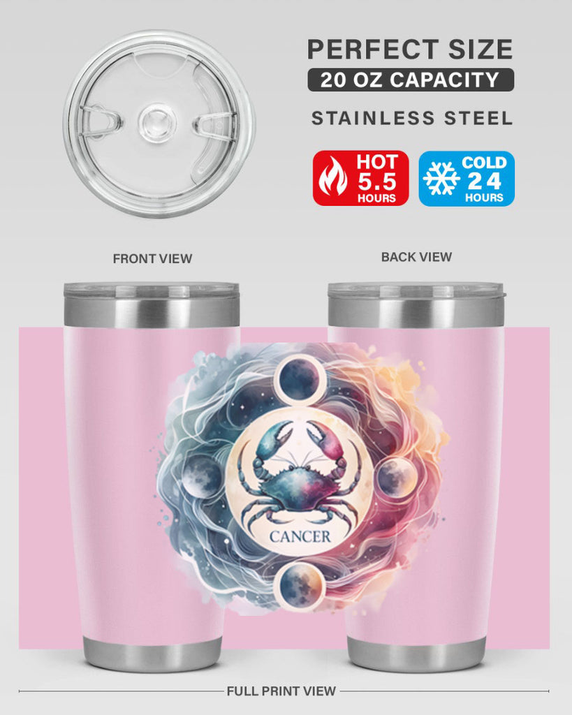 cancer 168#- zodiac- Tumbler