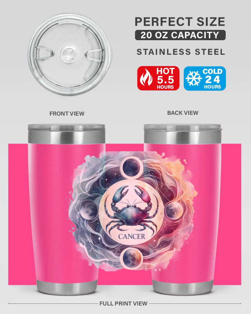 cancer 168#- zodiac- Tumbler