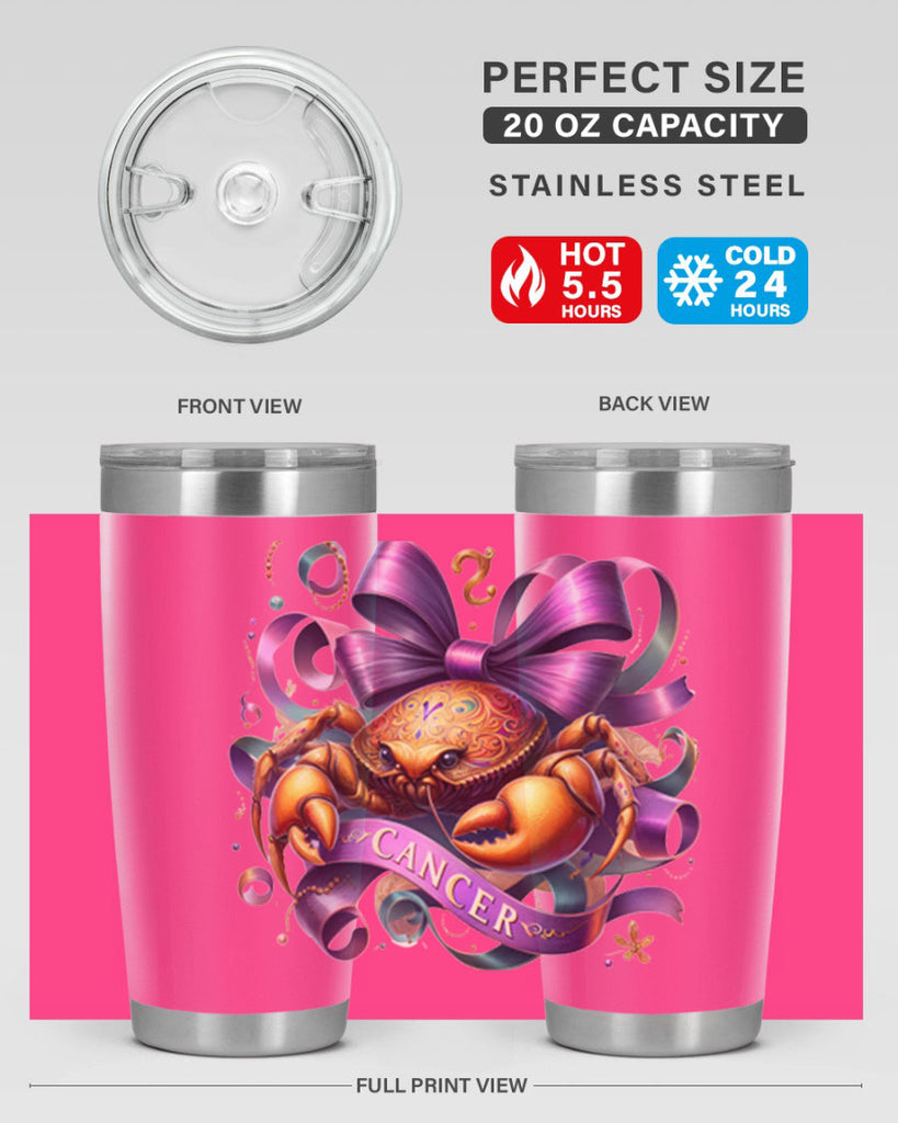 cancer 173#- zodiac- Tumbler