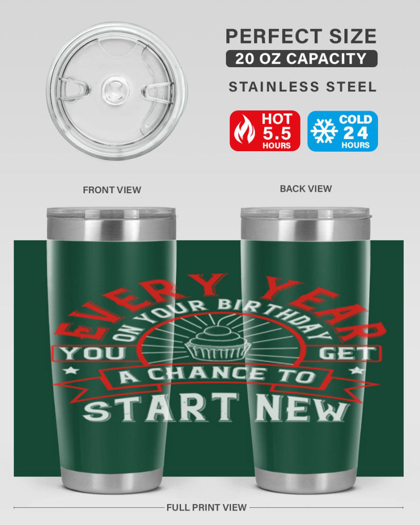 Every year on your birthday you get a chance to start new Style 86#- birthday- tumbler