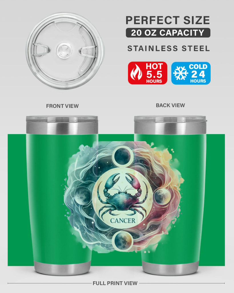 cancer 168#- zodiac- Tumbler