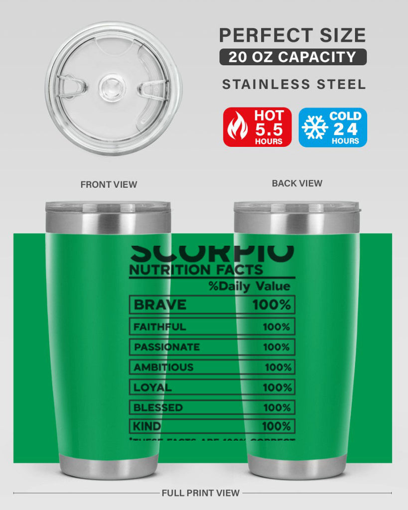 scorpio Nutrition Facts 434#- zodiac- Tumbler