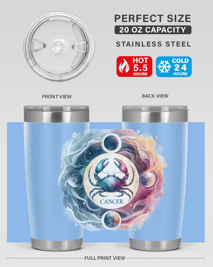 cancer 168#- zodiac- Tumbler