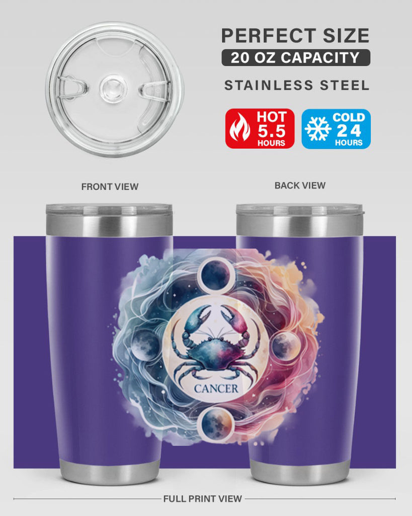 cancer 168#- zodiac- Tumbler