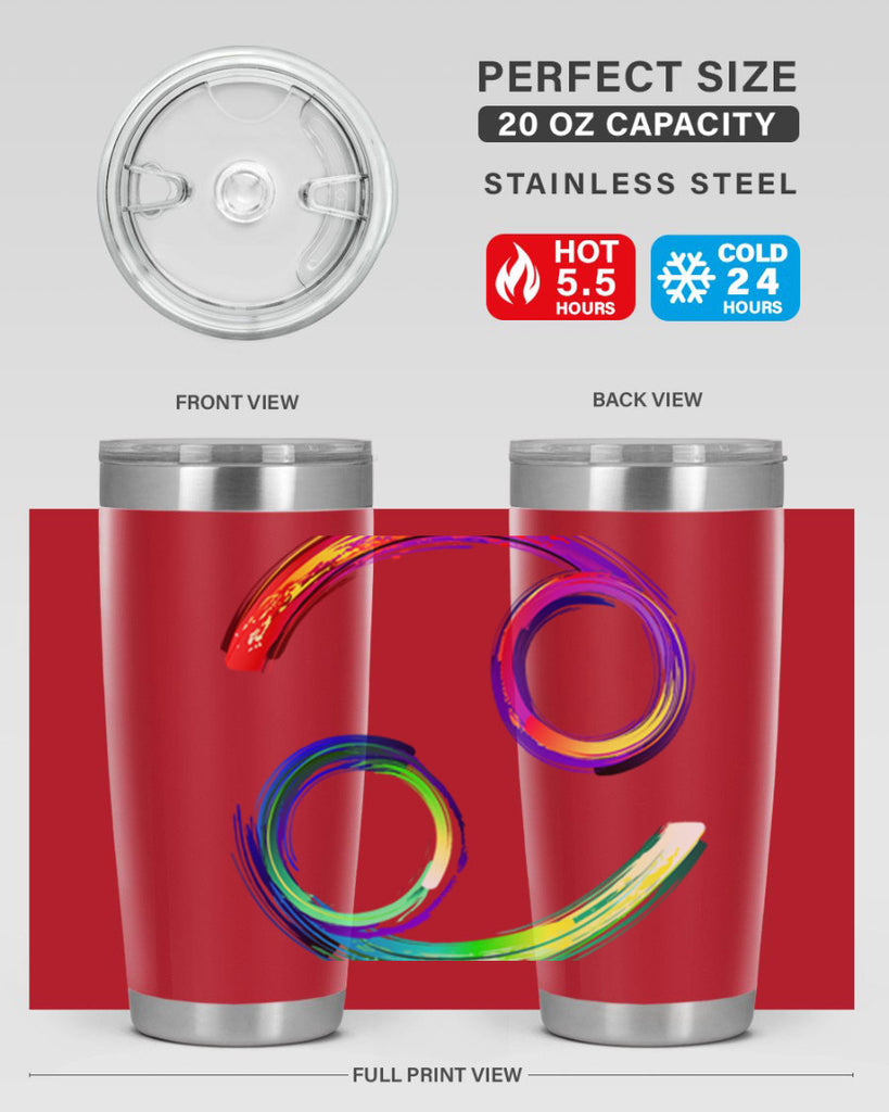 Cancer 560#- zodiac- Tumbler
