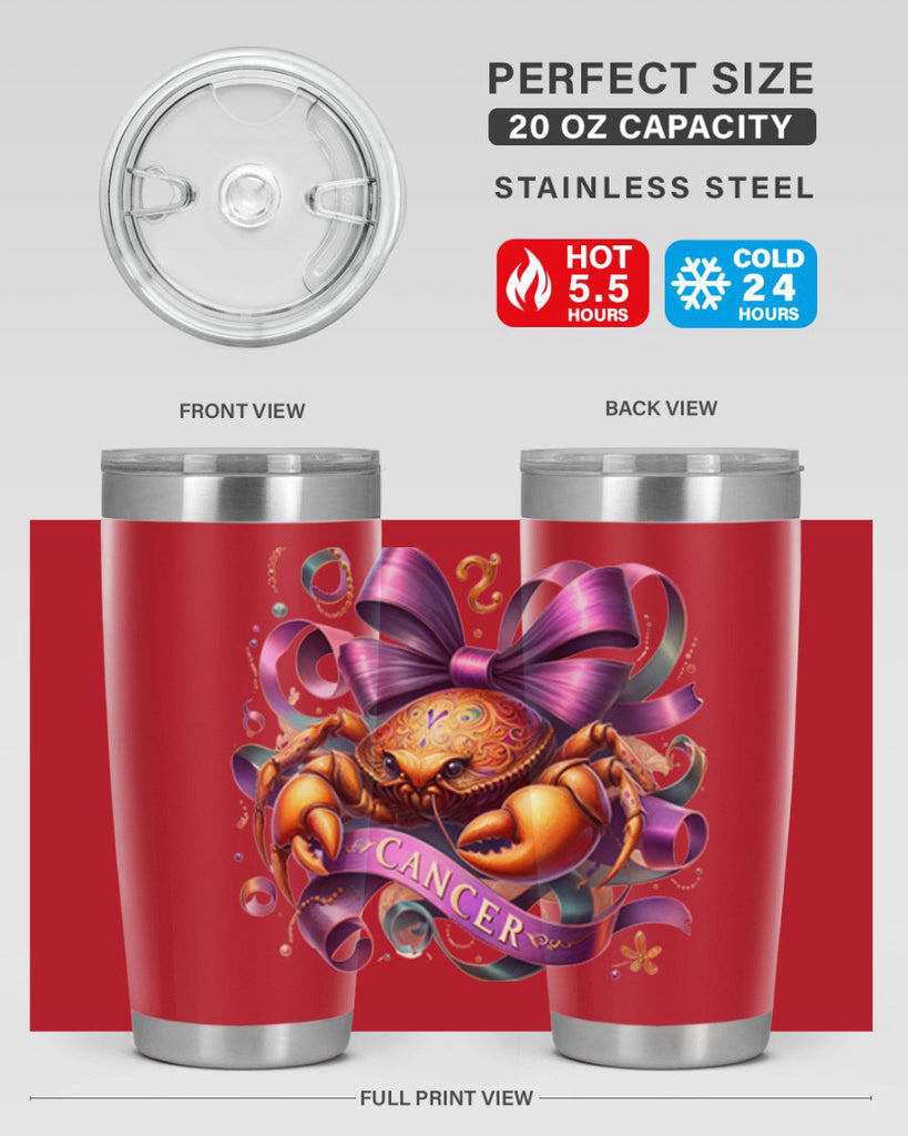 cancer 173#- zodiac- Tumbler