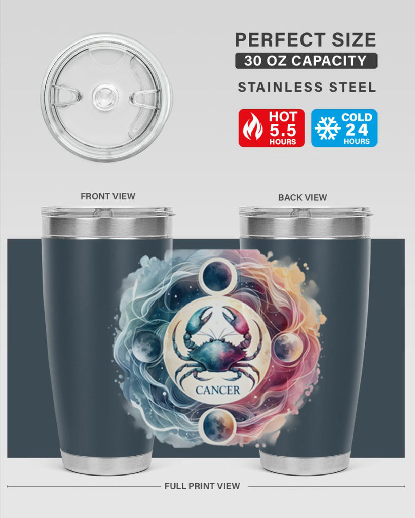 cancer 168#- zodiac- Tumbler