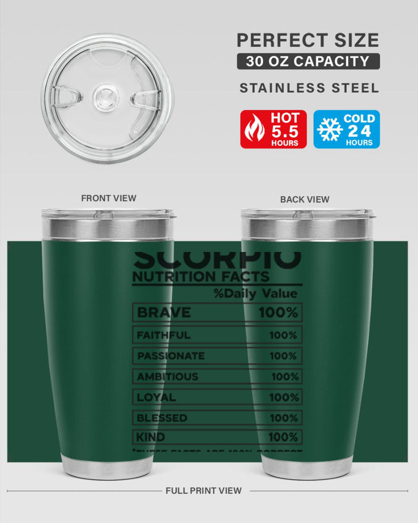scorpio Nutrition Facts 434#- zodiac- Tumbler