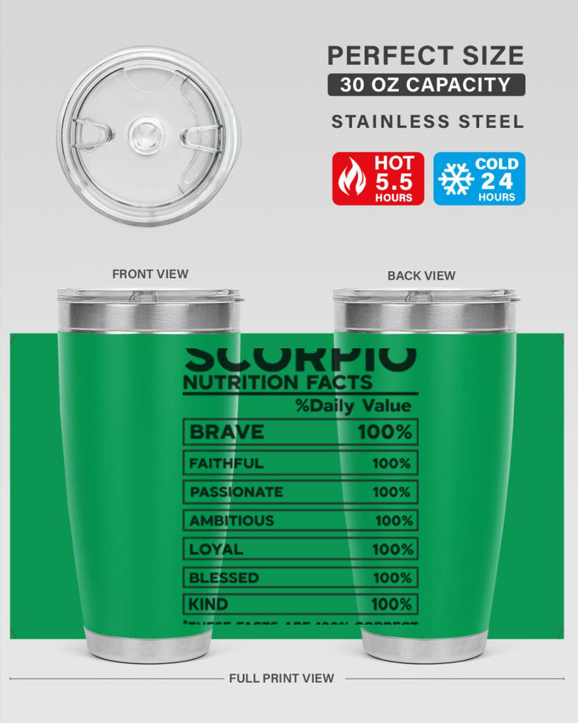 scorpio Nutrition Facts 434#- zodiac- Tumbler