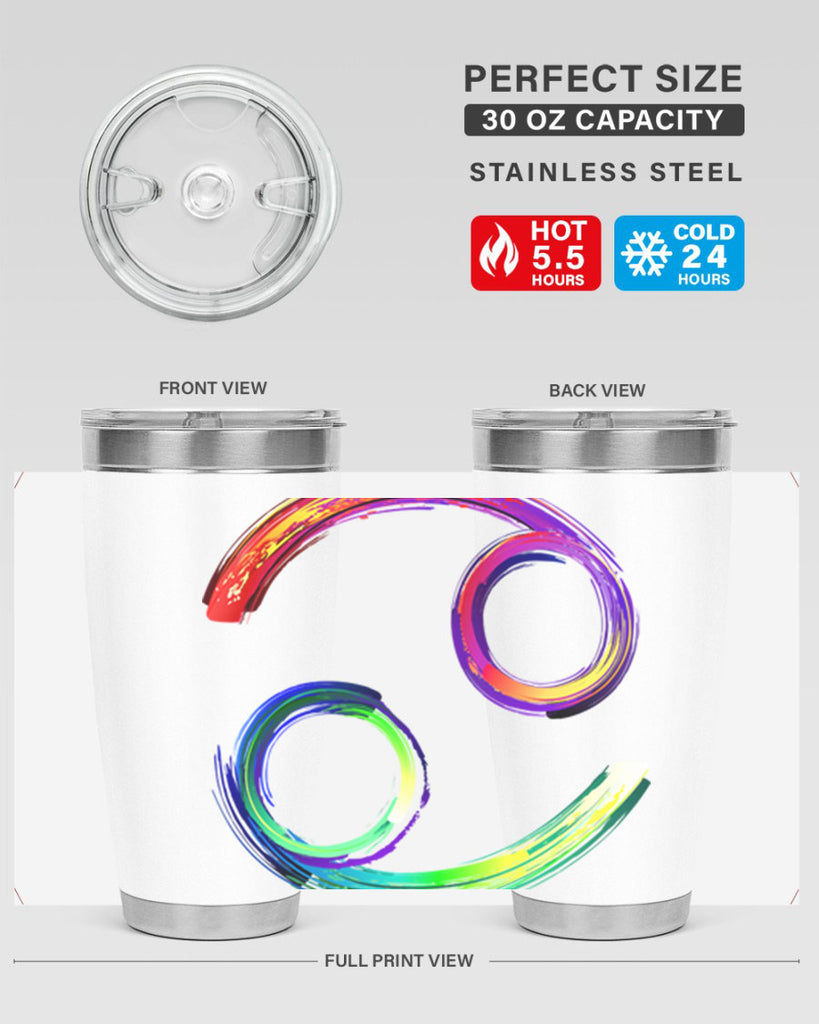 Cancer 560#- zodiac- Tumbler