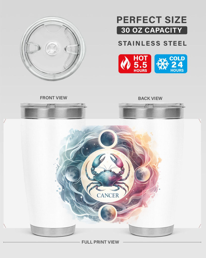 cancer 168#- zodiac- Tumbler