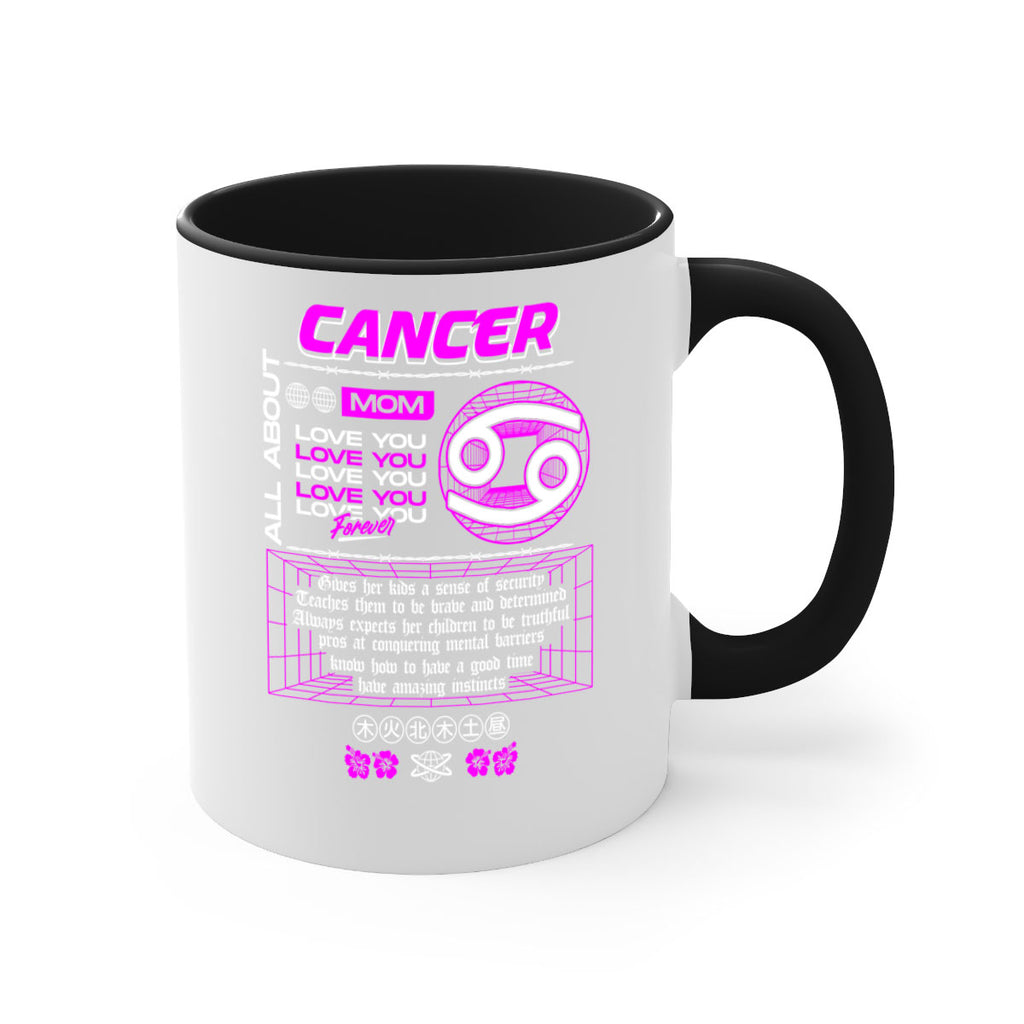 cancer 176#- zodiac-Mug / Coffee Cup