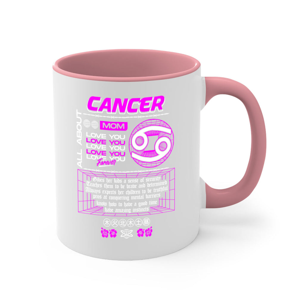 cancer 176#- zodiac-Mug / Coffee Cup