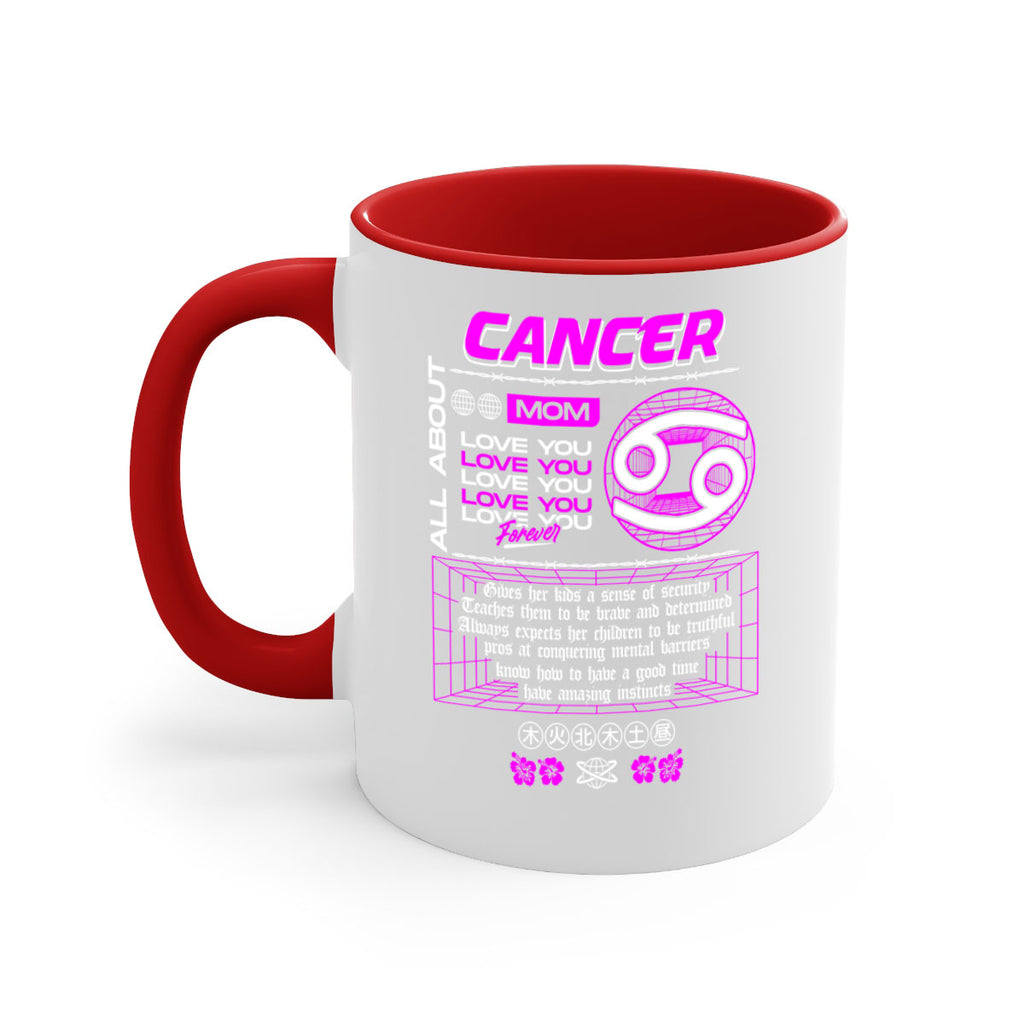cancer 176#- zodiac-Mug / Coffee Cup
